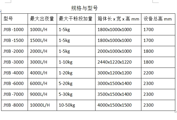 全自動PAM加藥裝置.jpg